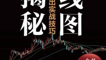 如何卖股票的技巧(如何卖股票的技巧和方法)