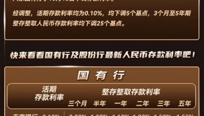如何计算存款利息公式(存款利息算法公式)