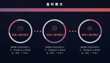 互联网平台如何盈利(做互联网平台如何起步)