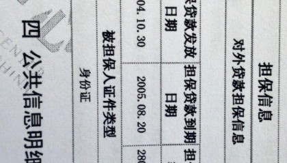 农村退伍军人如何贷款(农村退伍军人贷款免息政策)