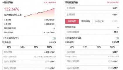 gate交易所排名(gatelo交易所)