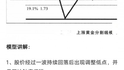 新手如何用手机炒股(新手如何用手机炒股操作)