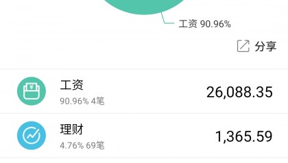 如何月有结余(有结余无结余excel怎么做)
