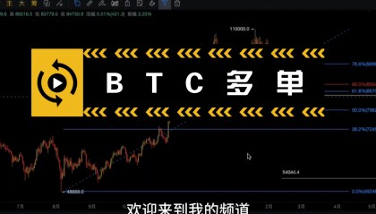 btc交易平台(btc交易平台合法吗)