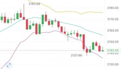 以太币交易(以太币买卖平台)