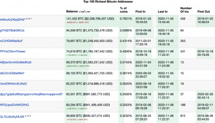 okex行情(okex交易平台行情)