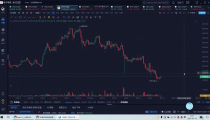 比特币13年k线(比特币13年走势图)