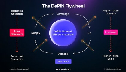 solana创始人(solana创始人说过什么鼓舞人心的话)