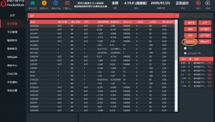 合约交易app(合约交易怎么设置止盈止损)