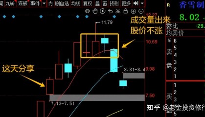 明天a股大盘走势如何(明天a股大盘走势如何看)