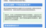 征信系统逾期如何消除(2021征信逾期记录怎么消除)