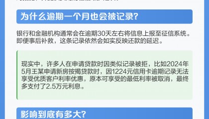 征信系统逾期如何消除(2021征信逾期记录怎么消除)