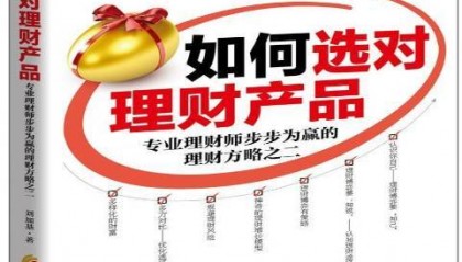 2015如何理财(2015理财产品的利率是多少)