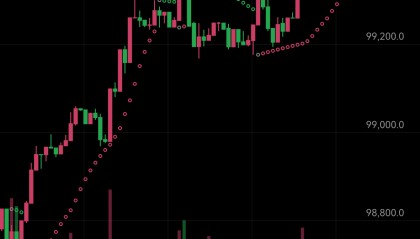 usdt行情走势(usdt行情分析)