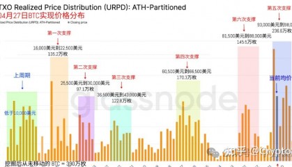 solana最新消息(solana最新消息分析)