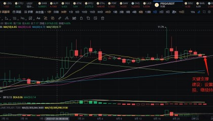 ahr999指数(ahr999指数公式)