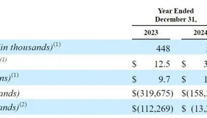 双子星gemini交易(gemini双子星交易所)