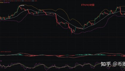 以太币今日价格行情(狗狗币今日价格行情)