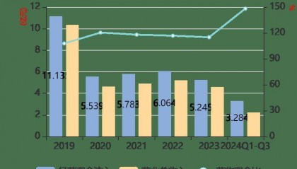 原尚股份如何(原尚股份做什么的)