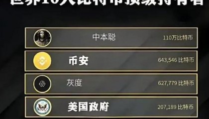 中本聪啥时候可以交易(中本聪什么时候可以卖)