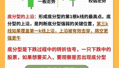 缠论如何选股(缠论选股神器)