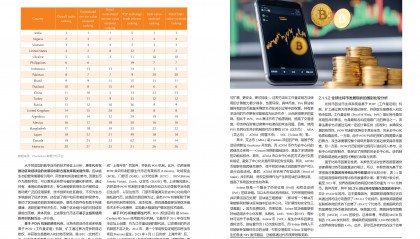 数字货币交流论坛(数字货币论坛app)