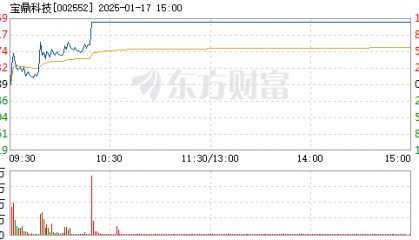 宝鼎科技如何(宝鼎科技最新点评)