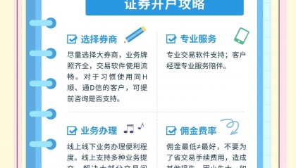 如何现场开户(如何在开户)