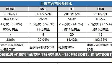 mxc交易所app(mxc交易所app官网版优势)