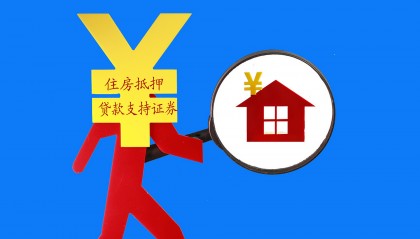 如何用保单贷(怎样用保单贷款,利率是多少钱)