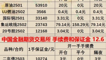 币圈钱包排行(币圈排名前十)