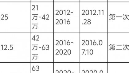 比特币在中国大陆合法吗(比特币在国内犯法吗)