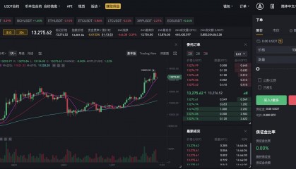 币安币合约地址(币币合约交易口诀)