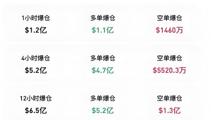 mof币暴跌(mof币发行价多少)