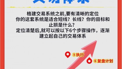 eth怎么交易(eth怎样卖)