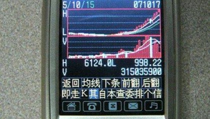 手机上如何买卖股票(请问手机如何买卖股票)