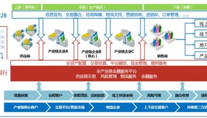 银行如何提高客户粘性(银行增强客户粘性的措施)