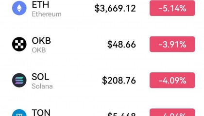 币圈交流(币圈交流吧)