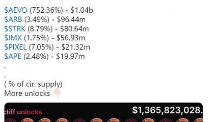 shib最新价格(shib最新价格表)