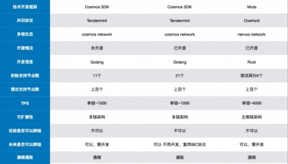 ok交易所官网(ok交易所官网最新消息)