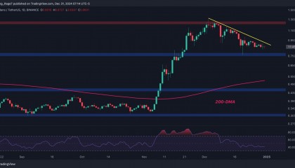 usdt行情最新价格行情(usdt币行情最新价格)